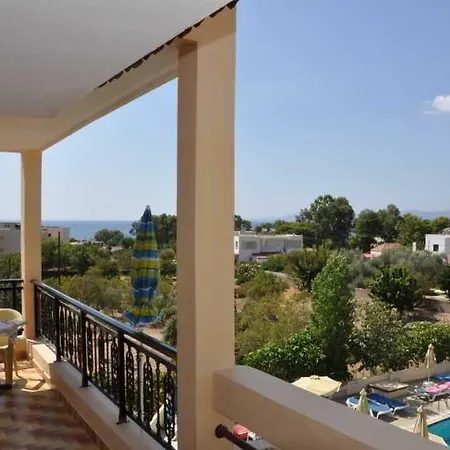 Summer Memories Apart Otel 3*
